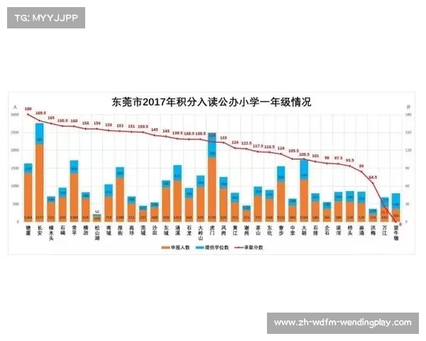 最新意甲积分数据出炉:各队得分变化全追踪 最新意甲积分数据出炉:各队得分变化全追踪