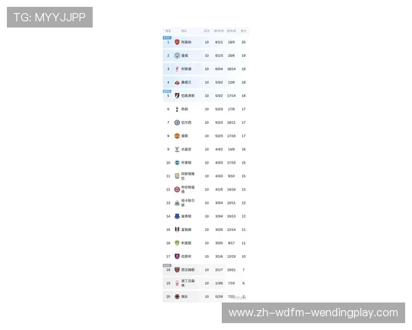 法国球迷最喜爱的英超球队排行榜与原因分析 法国球迷最喜爱的英超球队排行榜与原因分析
