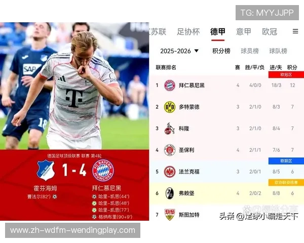 德甲新晋球队首球记录及重要球员表现回顾