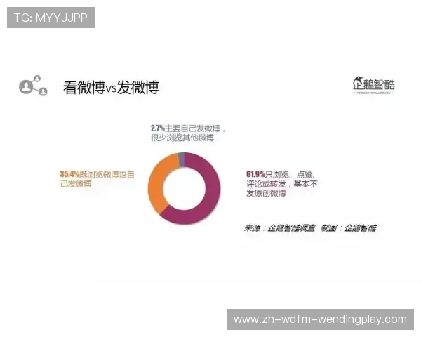 欧冠与腾讯合作的数字媒体传播价值研究 欧冠与腾讯合作的数字媒体传播价值研究