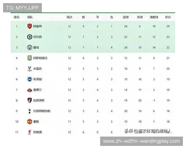 英超球队的关联球队与历史渊源 英超球队的关联球队与历史渊源